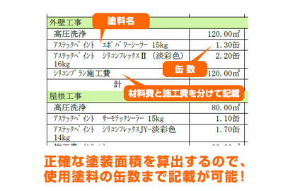 正確な塗装面積を算出するので、使用塗料の缶数まで記載が可能！