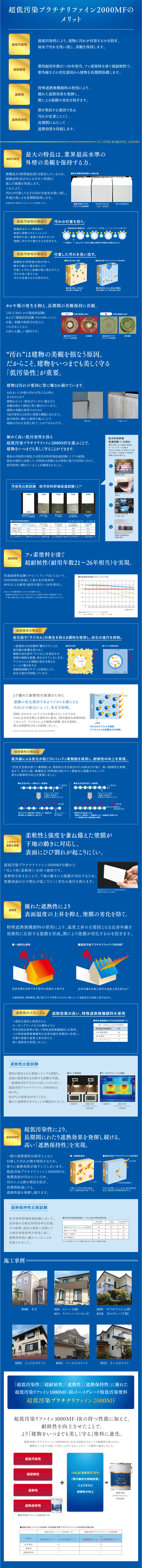 超低汚染プラチナリファイン 2000MF